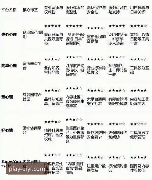 第一娱乐服务平台排行深度评测：2024年行业参考指南