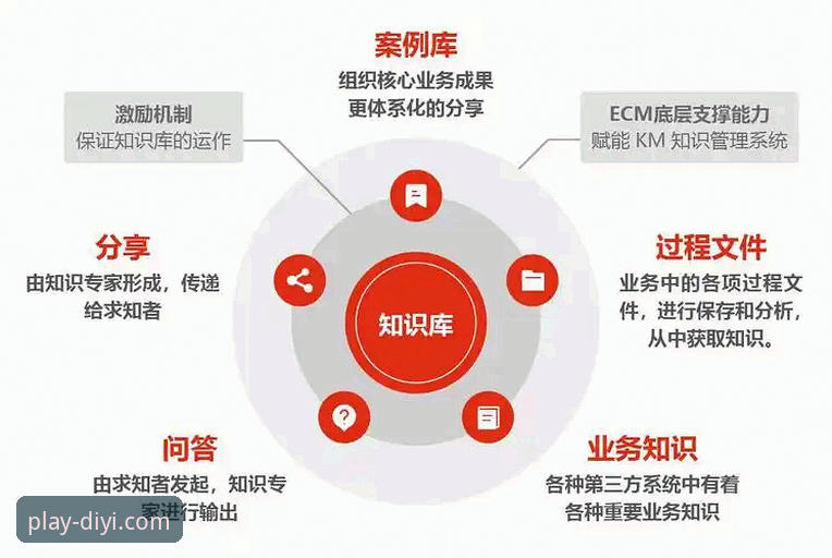 第一娱乐平台安装失败实用指南：资深用户的五大必备知识