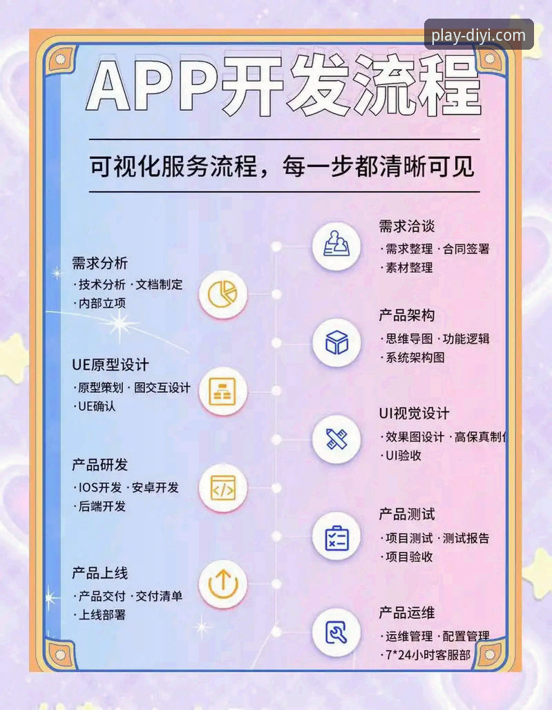 手机娱乐资讯App常见问题详解：从下载到使用的全流程指南