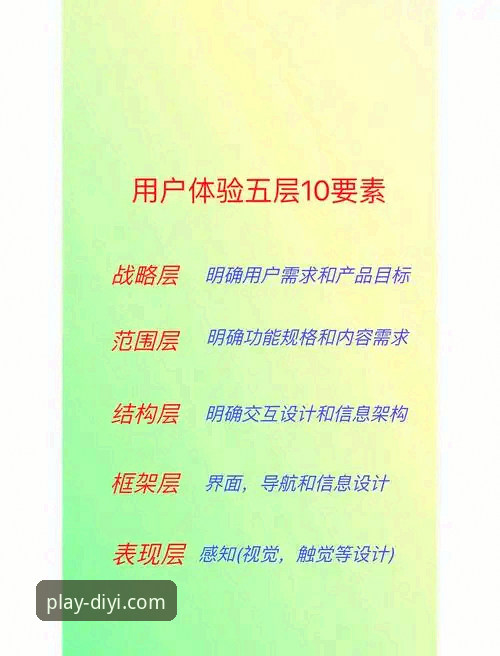 第一娱乐平台用户评价深度解析：功能实测与操作教程