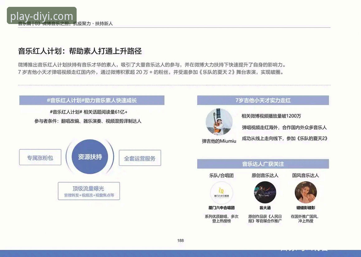 行业娱乐服务平台排行使用指南详解