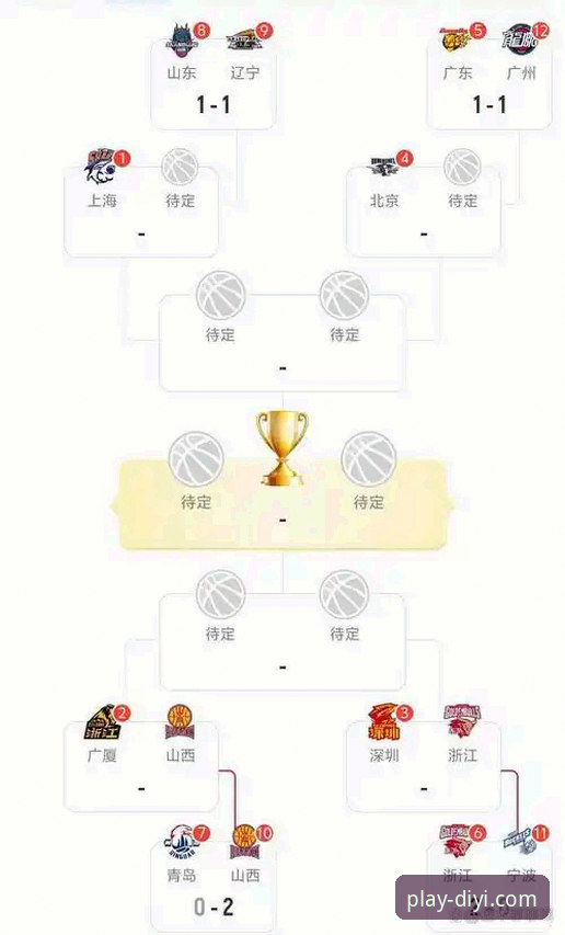3个关键转折点解析浙江83-81加时绝杀宁波：兰道夫33分封神之夜